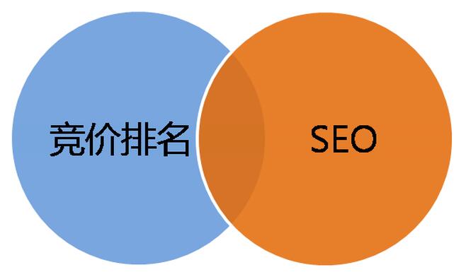 杭州建网站多少钱?